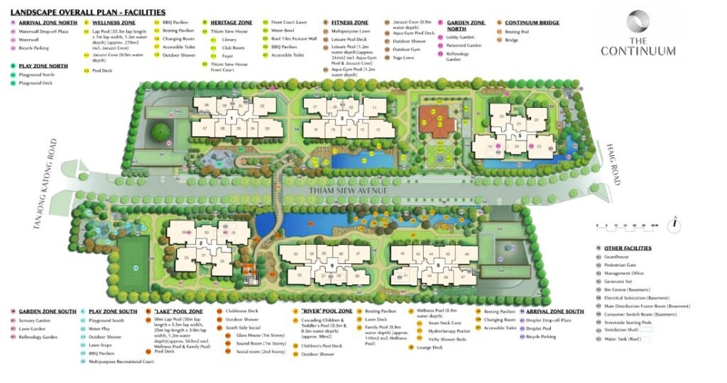 site plan for The Continuum